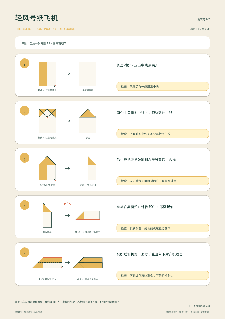 轻风号纸飞机步骤第 1 页，点击查看全部